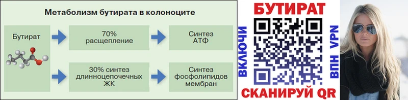 Бутират оксана  Вельск 